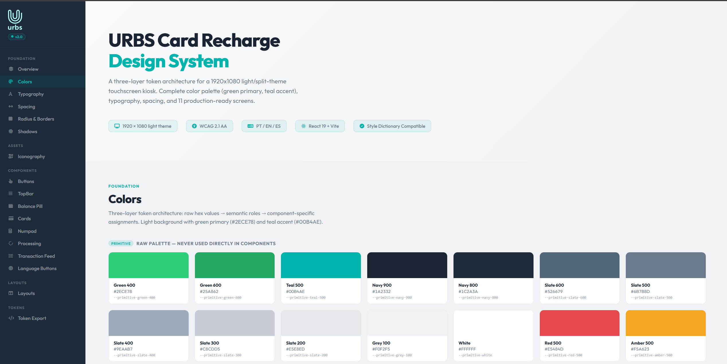 URBS Card Recharge Design System v2.0 — three-layer token architecture, colour palette, typography and component library for 1920×1080 touchscreen kiosk
