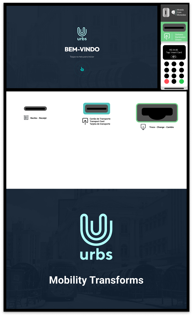 URBS Card Recharge Totem — full kiosk showing welcome screen with card insertion slot and payment terminal