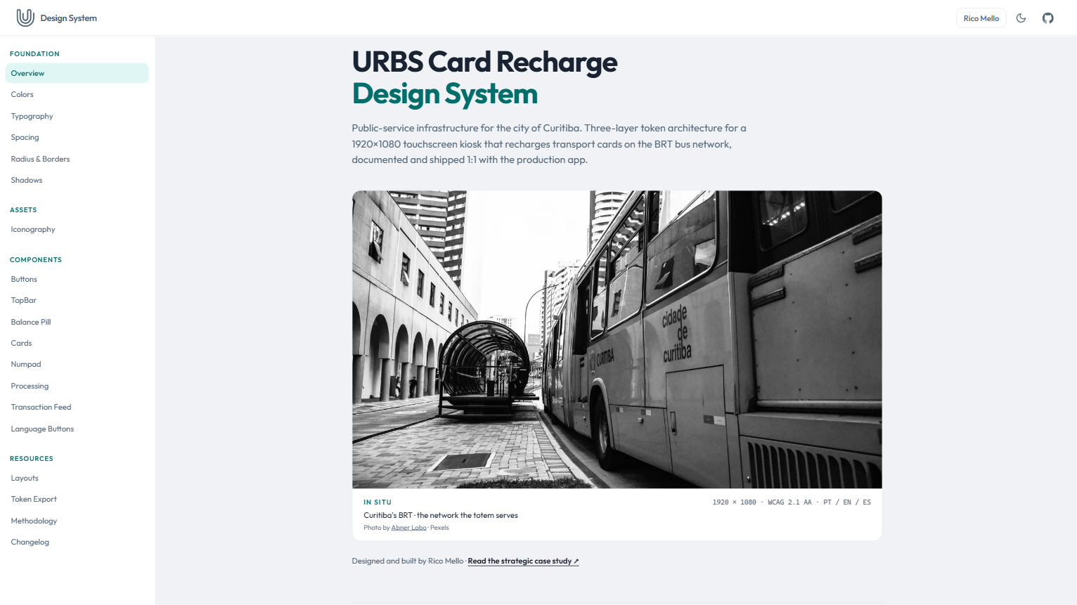 URBS Card Recharge Design System documentation — landing page covering foundations, typography, components and motion for the 1920×1080 touchscreen kiosk